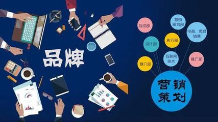 齊魯微訊助力企業品牌營銷策劃，實現市場全面升級